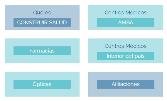 Construir Salud - OSPECON (Obra Social del Personal de la Construcción)