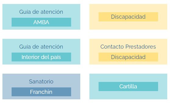 Construir Salud - OSPECON (Obra Social del Personal de la Construcción)